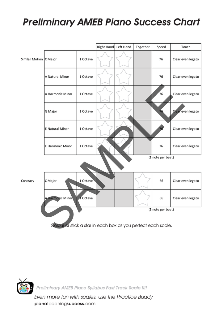 FAST TRACK SCALE KIT - AMEB PIANO (COMPREHENSIVE) PRELIMINARY