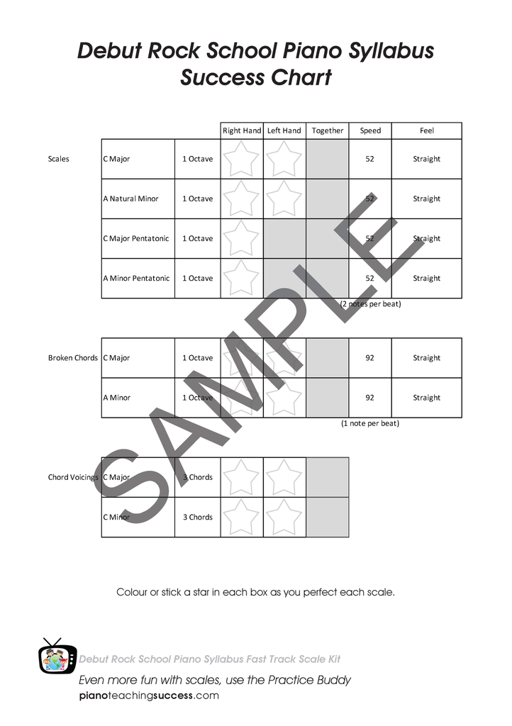 FAST TRACK SCALE KIT - ROCKSCHOOL DEBUT