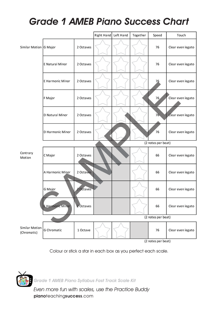 FAST TRACK SCALE KIT - AMEB PIANO (COMPREHENSIVE) GRADE 1