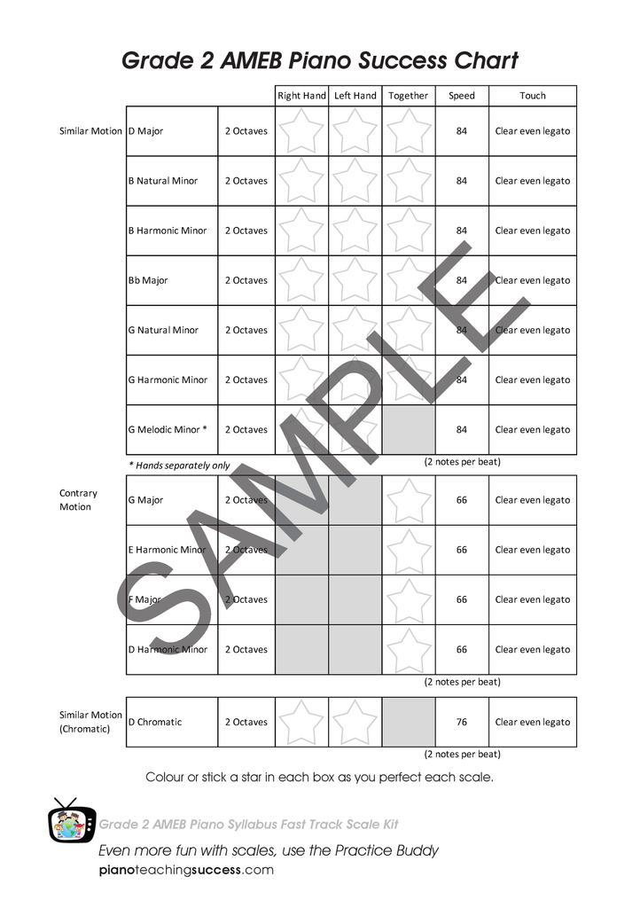 FAST TRACK SCALE KIT - AMEB PIANO (COMPREHENSIVE) GRADE 2