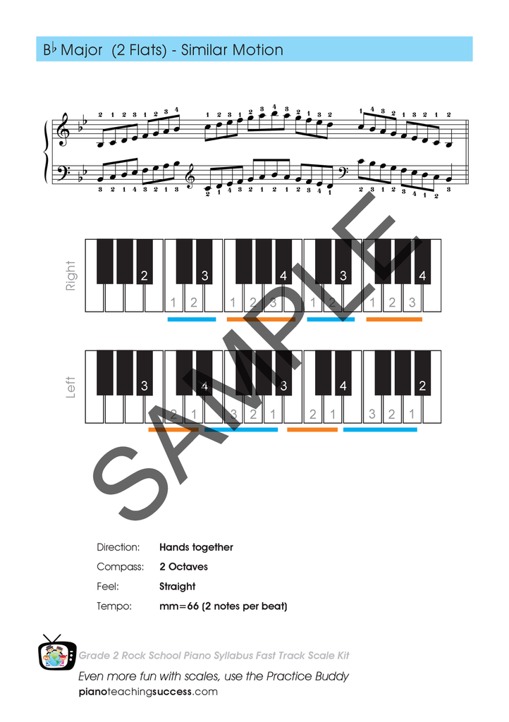 FAST TRACK SCALE KIT - ROCKSCHOOL GRADE 2