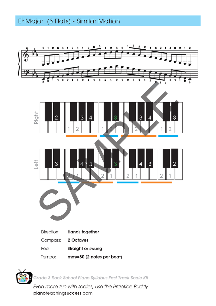 FAST TRACK SCALE KIT - ROCKSCHOOL GRADE 3