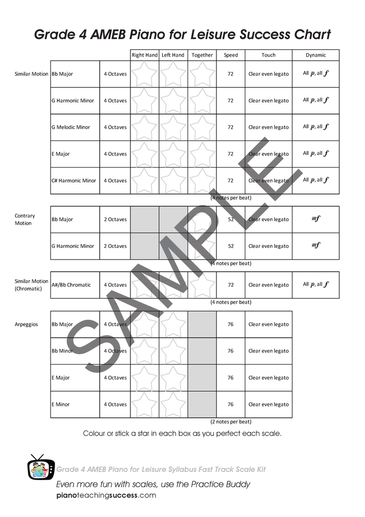 FAST TRACK SCALE KIT - AMEB PIANO FOR LEISURE GRADE 4