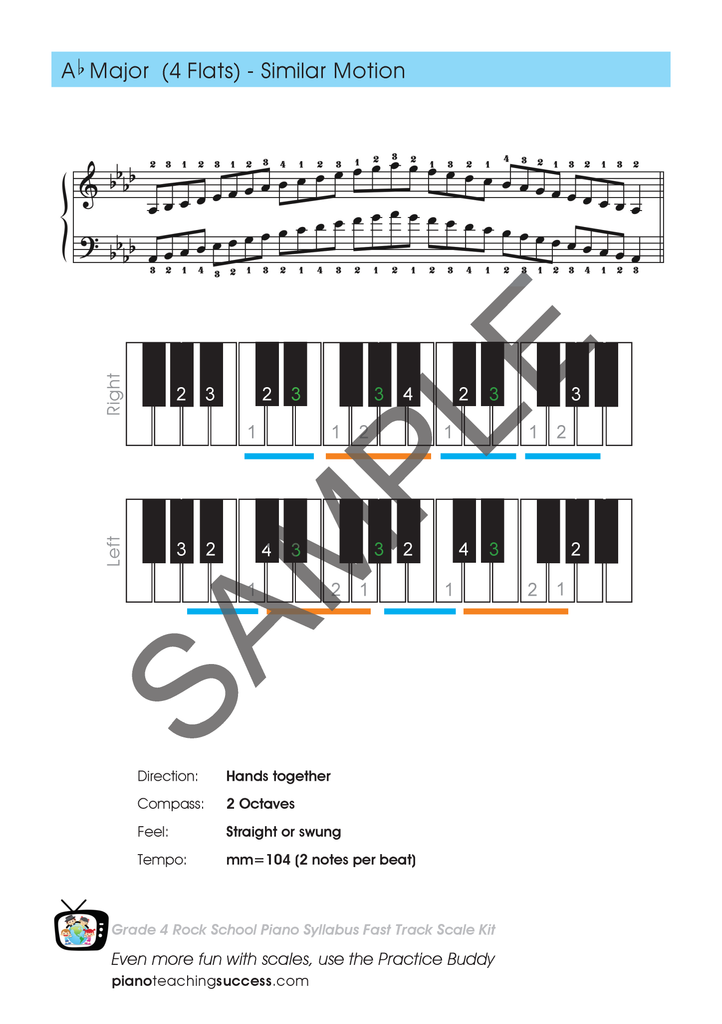 FAST TRACK SCALE KIT - ROCKSCHOOL GRADE 4