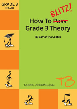 HOW TO BLITZ THEORY GRADE 3