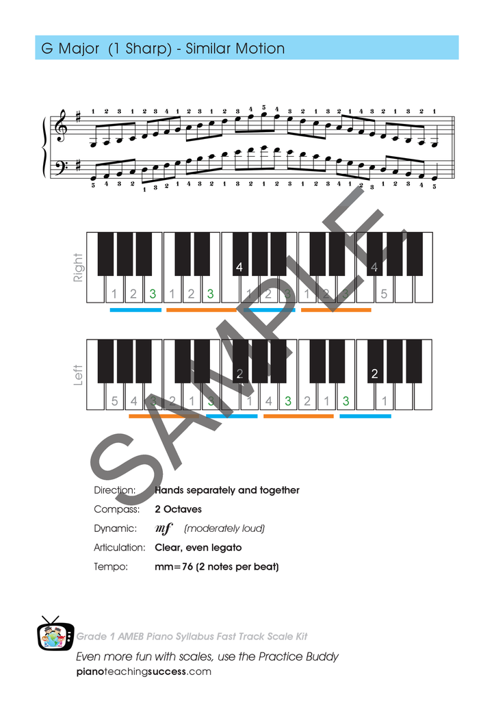 FAST TRACK SCALE KIT - AMEB PIANO (COMPREHENSIVE) GRADE 1