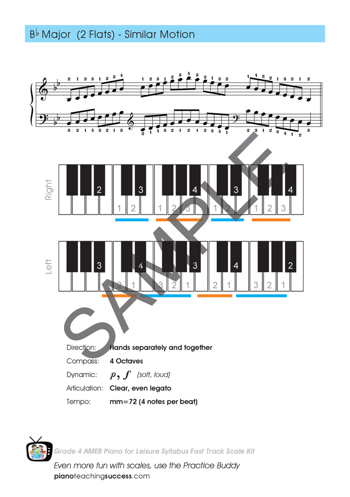 FAST TRACK SCALE KIT - AMEB PIANO FOR LEISURE GRADE 4