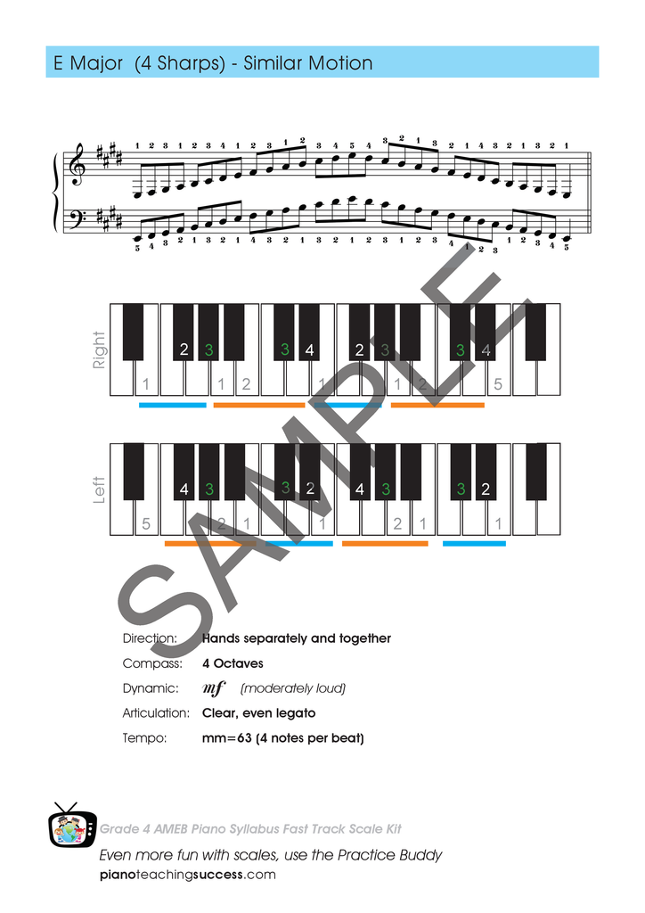 FAST TRACK SCALE KIT - AMEB PIANO (COMPREHENSIVE) GRADE 4