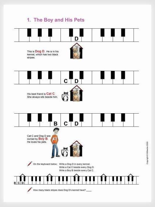 Easy Notes for Piano Beginners Level 1